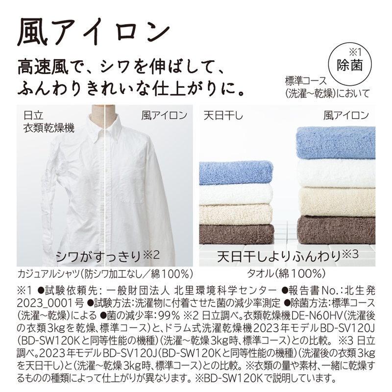 【ドラム式洗濯乾燥機ビックドラム】BD-SV120M R(W)【沖縄県、離島への配送不可】 【 洗濯機 HITACHI 日立 家電 茨城県 日立市 】