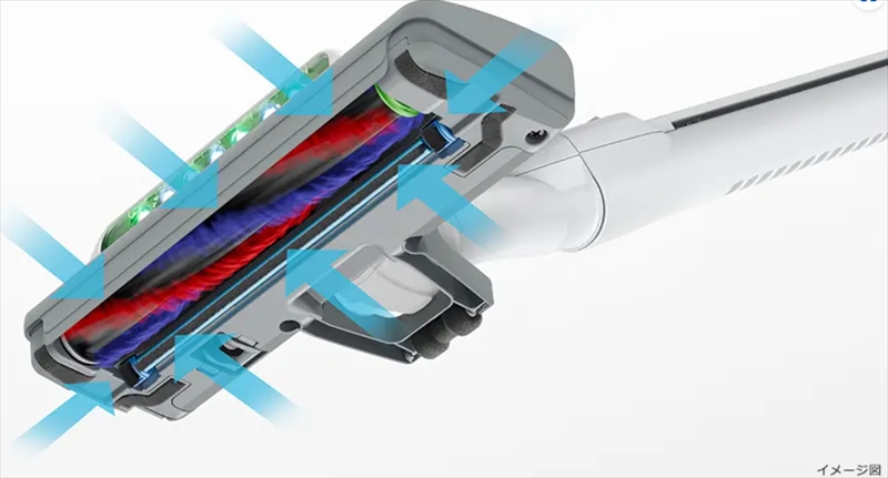 ãçŽããã¯åŒãæé€æ© CV-KP900P(C)ã HITACHI æ¥ç« å®¶é» èšåç æ¥ç«åžã