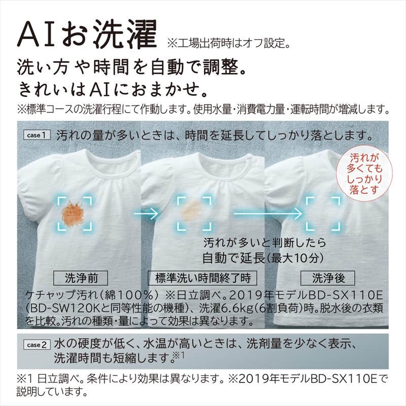 【ドラム式洗濯乾燥機ビックドラム】BD-SW120K R(W)【沖縄県、離島への配送不可】 【 洗濯機 HITACHI 日立 家電 茨城県 日立市 】