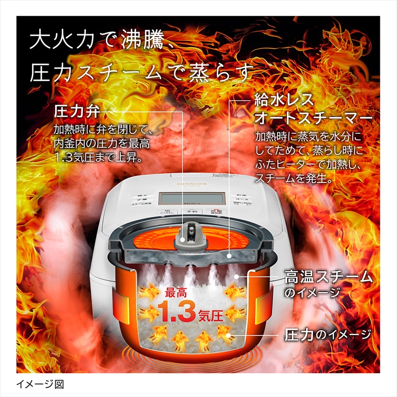 K-21 【圧力スチームIH】炊飯器（5.5合用） RZ-V100GM(K)