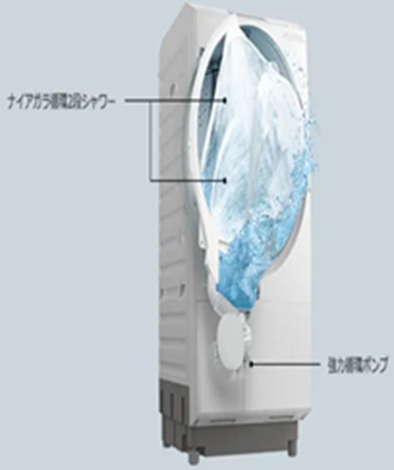 【ドラム式洗濯乾燥機ビックドラム】BD-STX130M R(W)【沖縄県、離島への配送不可】 【 洗濯機 HITACHI 日立 家電 茨城県 日立市 】