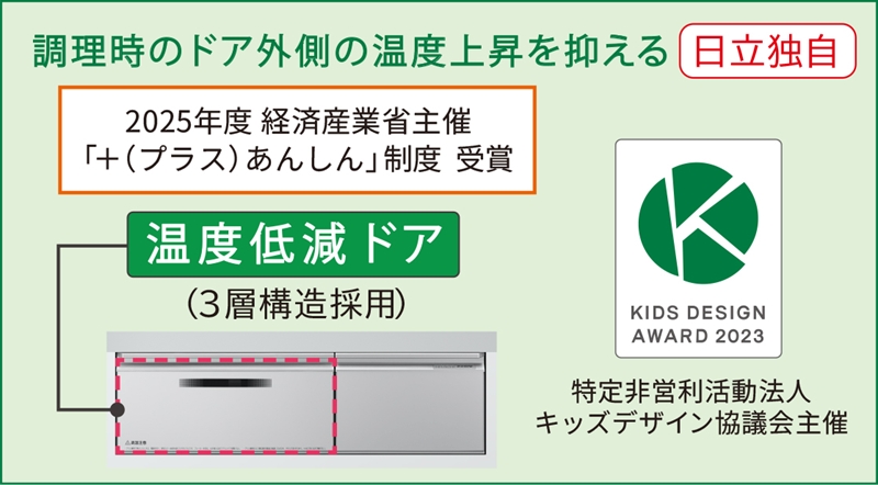 【IHクッキングヒーター】3口IH鉄・ステンレス対応 HT-N8ASTWF(S)トッププレート幅75cm[ビルトインからビルトインのみの工事]【 日立 家電 茨城県 日立市 】