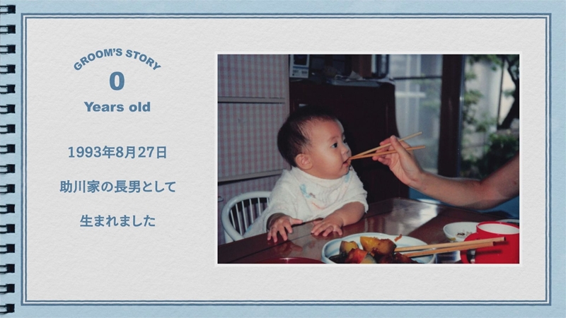 ããã§ããèŠãããªãïŒãµããã®ãã€ã©ã€ãã ãŒããŒïŒãªãŒããŒã¡ã€ãã§ãããã£ãŒã«ã ãŒããŒãã€ããããŸã ãŠãšãã£ã³ã°çšãããã£ãŒã«ã ãŒã㌠å¶äœæš©ã èšåç æ¥ç«åž ã