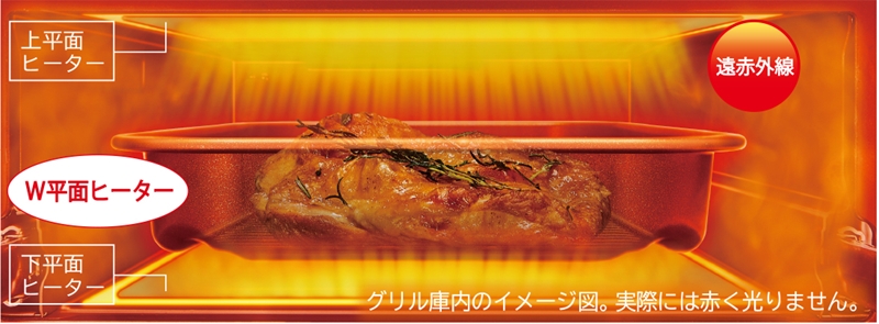 【IHクッキングヒーター】3口IH鉄・ステンレス対応 HT-N8ASTWF(S)トッププレート幅75cm[ビルトインからビルトインのみの工事]【 日立 家電 茨城県 日立市 】