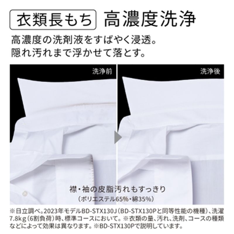 ãæ¥ç«ãã©ã åŒæŽæ¿¯ä¹Ÿç¥æ©ããã°ãã©ã ãBD-SVX120P R(W)ãæŽæ¿¯æ© HITACHI æ¥ç« å®¶é» èšåç æ¥ç«åžã