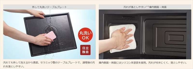 ããã«ã·ãŒã·ã§ããéç±æ°Žèžæ°ããªãŒãã³ã¬ã³ãž ã MRO-S7D(W)ã HITACHI æ¥ç« å®¶é» é»åã¬ã³ãž ãã©ãã庫å
ãªãŒãã³ ã¬ã³ãž èšåç æ¥ç«åž ã