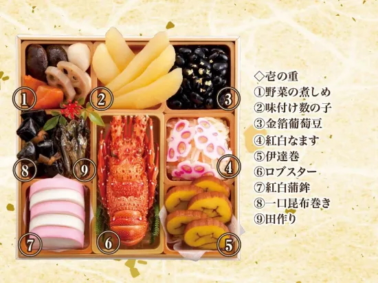 åæ±å€ªéã芪åè¡ããã¡ã 寿ïœããšã»ã 3段é | ããã¡ ãç¯ åŸ¡ç¯ ããã¡æç 2026 äžæ®µ 4人å 3人å å®¶æåã è±ªè¯ è¯ãã ãæ£æ æ°æ¥ ã°ãã©ã倪é åæ±å€ªé èšå 倿²³ â»é¢å³¶ãžã®é
éäžå¯ â»2025幎12æ30æ¥ãå±ã _CB31