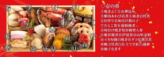 åæ±å€ªéã芪åè¡ããã¡ã 玲ïœãã㪠| ããã¡ ãç¯ åŸ¡ç¯ ããã¡æç 2026 äºæ®µ 2人å 1人å å°äººæ° ãæ£æ æ°æ¥ ã°ãã©ã倪é åæ±å€ªé èšå 倿²³ â»é¢å³¶ãžã®é
éäžå¯ â»2025幎12æ30æ¥ãå±ã _CB29