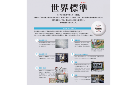 Nittaku ラージトップクリーン 2ダース｜ニッタク にったく 卓球 玉 球 ボール 練習球 24個 練習 トレーニング 部活 スポーツ スポーツ用品 消耗品 茨城県 古河市 _AE36