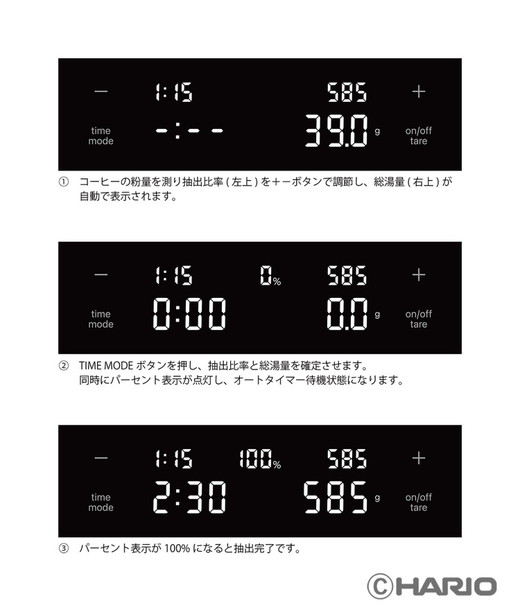 HARIO 耐熱ガラス透過ドリッパー築山セット（スケール付き）｜ハリオ はりお 耐熱 ガラス 日用品 キッチン用品 日本製 おしゃれ かわいい コーヒー ドリップ ドリッパー ハンドドリップ セット※離島への配送不可_DL37