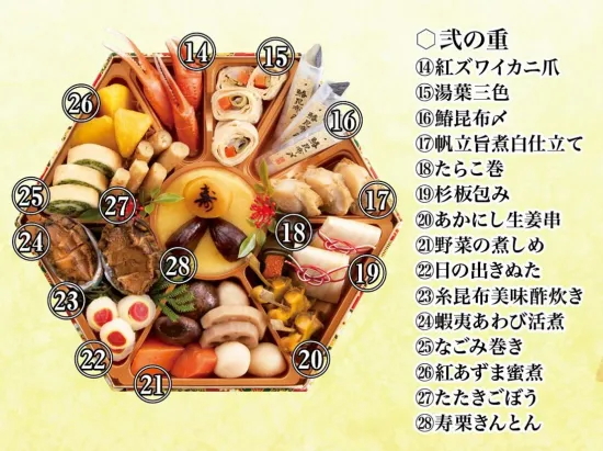 åæ±å€ªéã芪åè¡ããã¡ã 宎ïœããã 3段é | ããã¡ ãç¯ åŸ¡ç¯ ããã¡æç 2026 äžæ®µ 4人å 3人å å®¶æåã ãæ£æ æ°æ¥ ã°ãã©ã倪é åæ±å€ªé èšå 倿²³ â»é¢å³¶ãžã®é
éäžå¯ â»2025幎12æ30æ¥ãå±ã _CB30