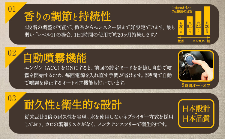 噴霧式 ディフューザー 専用 天然ブレンドオイル 4種類 ＆ 噴霧式ディフューザーの スターター セット  ブラック 株式会社カーメイト《7-14日以内に出荷予定(土日祝除く)》 茨城県 結城市 車 カー用品 フレグランス 新車 芳香剤 ルームフレグランス 長持ち【配送不可地域あり】(沖縄・離島)