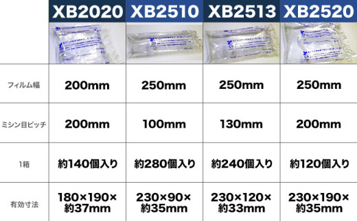 X Film Cushion Box XB2520 株式会社ネクサスエアー《90日以内に出荷予定(土日祝除く)》茨城県結城市 緩衝材 エアークッション エアー緩衝材 梱包材 梱包資材 包装資材【配送不可地域あり】（沖縄、離島） 