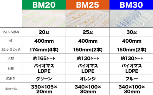 494 Tube Cushion Box TCB-400 TSCB-400 BM20 株式会社ネクサスエアー《90日以内に出荷予定(土日祝除く)》茨城県結城市 緩衝材 シート エアークッション チューブ型緩衝材 梱包材 梱包資材 包装資材 送料無料【配送不可地域あり】 