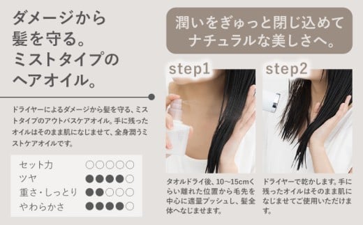 ヘアオイル ロレッタ エメ ミストケアオイル 100ml 《30日以内に出荷予定(土日祝除く)》茨城県 結城市 化粧品 ヘアケア loretta aimer オイル ミスト スタイリング剤【配送不可地域あり】