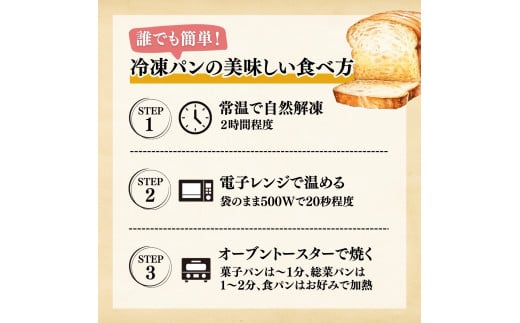 【定期便 12回】国産小麦粉を使用したこだわりの食パン 食べ比べ4種セット | 食パン 全粒粉パン 全粒粉30% 国産小麦100% 全粒粉 小麦 国産小麦 玄米 玄米パン 国産 国内産 ゆめかおり 個包装 小分け 冷凍パン 冷凍 パンセット パン詰合せ パン ブレッド セット 詰め合わせ 100％ 30% 茨城県産 茨城県 龍ケ崎市