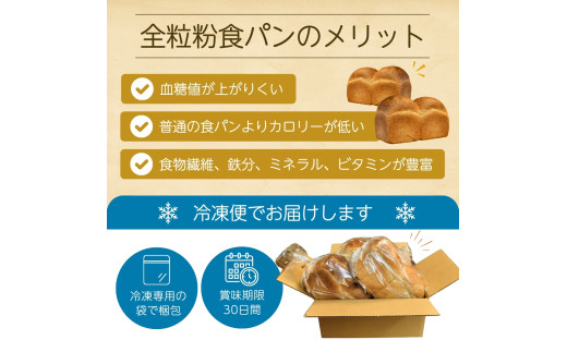 【定期便 12回】国産小麦粉を使用したこだわりの食パン 食べ比べ4種セット | 食パン 全粒粉パン 全粒粉30% 国産小麦100% 全粒粉 小麦 国産小麦 玄米 玄米パン 国産 国内産 ゆめかおり 個包装 小分け 冷凍パン 冷凍 パンセット パン詰合せ パン ブレッド セット 詰め合わせ 100％ 30% 茨城県産 茨城県 龍ケ崎市