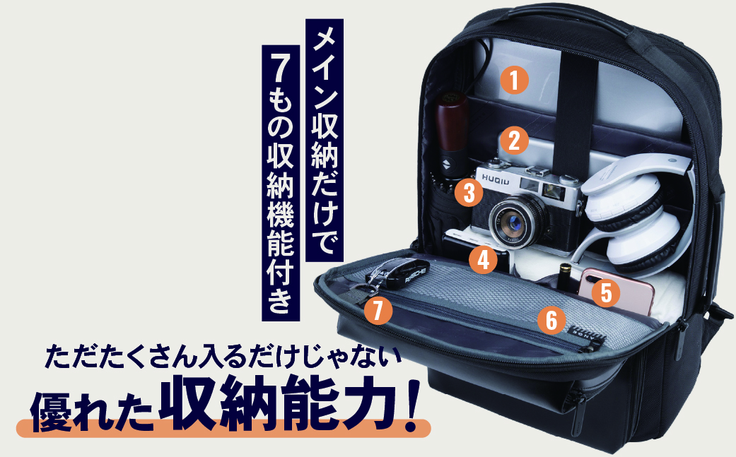 完全自立で型くずれしない / スマートビジネスリュック[BEMOVITA]| ビジネスバック リュック バッグ ビジネス 大容量 多機能 使いやすい 連結 セパレート 分割 ギフト 茨城県 龍ケ崎市