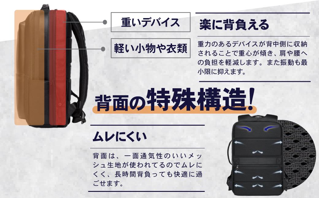 完全自立で型くずれしない / スマートビジネスリュック[BEMOVITA]| ビジネスバック リュック バッグ ビジネス 大容量 多機能 使いやすい 連結 セパレート 分割 ギフト 茨城県 龍ケ崎市