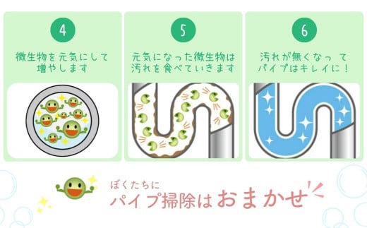 食洗機用洗剤 緑の魔女 オートキッチン 800g×12個セット | 食器用洗剤 食洗器用洗剤 食器洗剤 食洗器洗剤 食洗機洗剤 食洗機用 食洗器用 台所 台所洗剤 台所用洗剤 粉末 粉末洗剤 洗浄力 キッチン洗剤 キッチン用洗剤 洗剤 環境 エコ やさしい 優しい 弱酸性 パイプクリーナー 除菌 防臭 詰まり 臭い キッチン 植物由来 油汚れ お中元 お歳暮 ギフト 大掃除 茨城県 龍ケ崎市