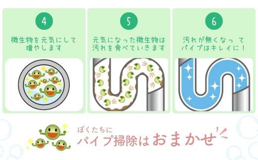 洗濯洗剤 緑の魔女ランドリーパウダー 2kg (1kg×2個) ふるさと納税限定 | 洗濯 洗剤 粉末 粉末洗剤 洗濯粉末洗剤 粉末洗濯洗剤 パウダー 環境配慮 環境にやさしい エコ やさしい 衣類 衣類用 衣類用洗剤 汚れ よごれ 油汚れ 皮脂 皮脂汚れ 大容量 パイプ パイプクリーナー 匂い におい 植物由来 除菌 防臭 エコ お中元 お歳暮 ギフト 大掃除 洗浄力 茨城県 龍ケ崎市