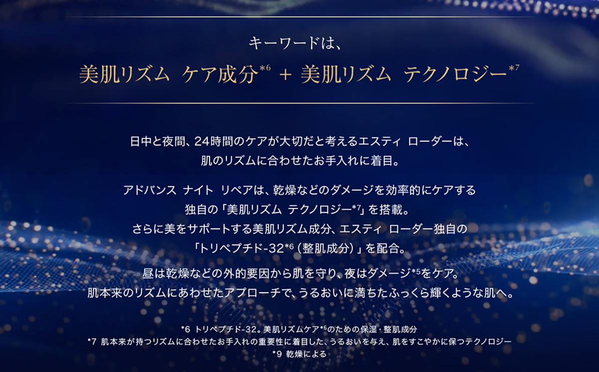 リニュートリィブ ＵＬ トリートメント ローション Ｎ 200mL ＋ アドバンス ナイト リペア SMR コンプレックス 50mL セット  【 エスティ ローダー リニュー トリィブ Re-Nutriv 化粧水 ナイトリペア ANR 美容液 Estee Lauder EsteeLauder エスティローダー 公式 スキンケア 美容 化粧品 コスメ うるおい 】