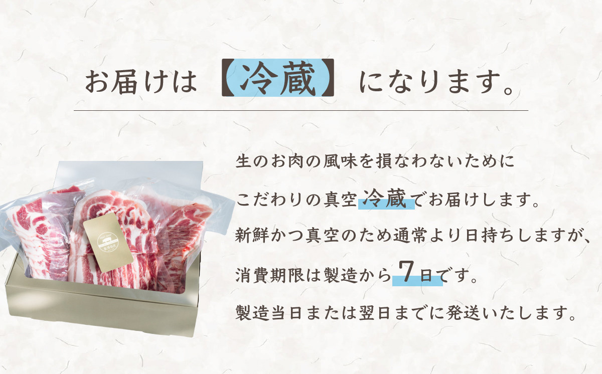 茨城 ブランド豚 キングポーク 3部位 食べ比べ 計 1kg ( ロース 310g / 肩ロース 330g / バラ 360g ) 焼肉用 5mm 【 茨城 国産 豚肉 銘柄豚 冷蔵 クール 惣菜 おかず BBQ バーベキュー 厚切り 真空パック 飯塚畜産 】