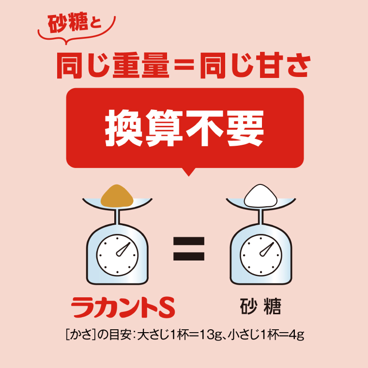 ラカントS顆粒120g 48個【サラヤ SARAYA ラカント ラカントS顆粒 セット カロリーゼロ 糖質ゼロ 茨城県 北茨城市】(CL070)