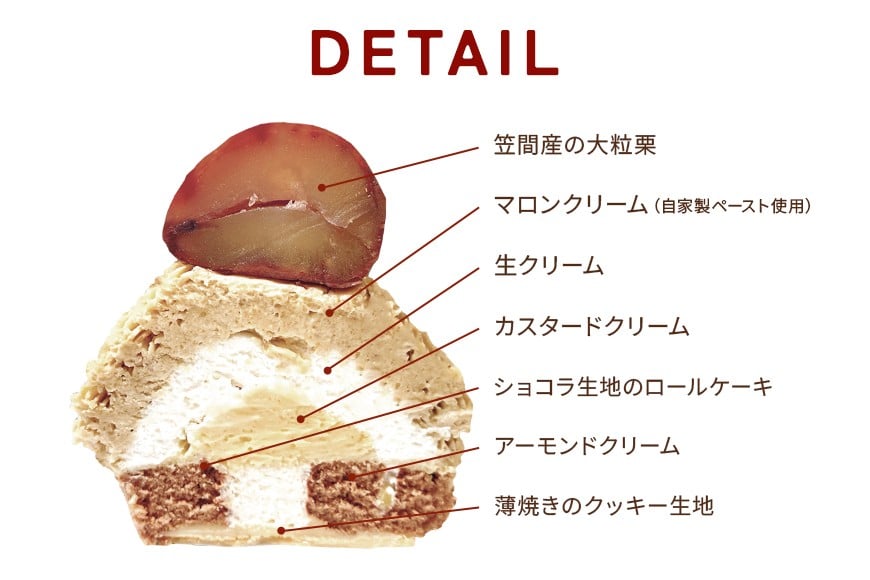 モンブラン 4個入り 笠間のモンブラン 栗 冷凍 くり スイーツ 栗スイーツ クリ お菓子 洋菓子 マロン ケーキ デザート 洋菓子店 お取り寄せ ギフト 手土産 プレゼント 和栗 国産 茨城県 笠間市 AP-001