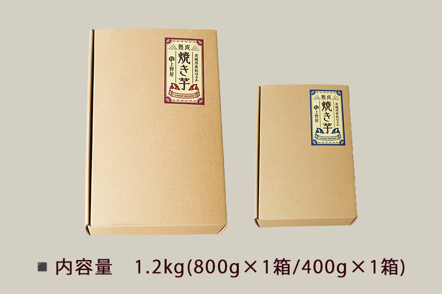 荳企主ア九ョ辟シ縺崎葛1.2kg IY-014