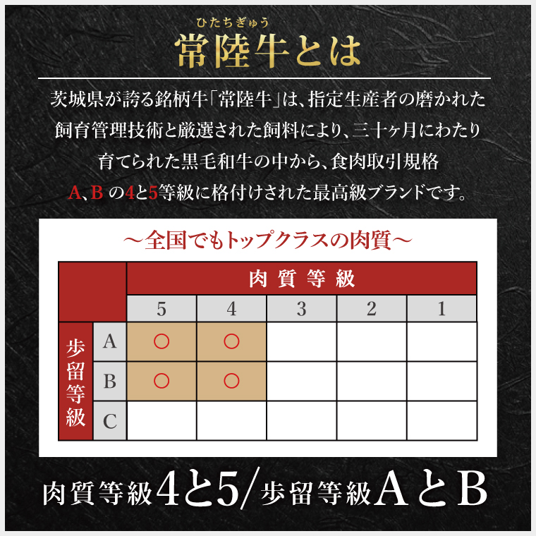 【12回定期便】常陸牛ロースステーキ約500g（250g×2）【茨城県共通返礼品】│常陸牛 ひたち牛 牛肉 ステーキ ロース 定期便 茨城県 取手市（BN004）