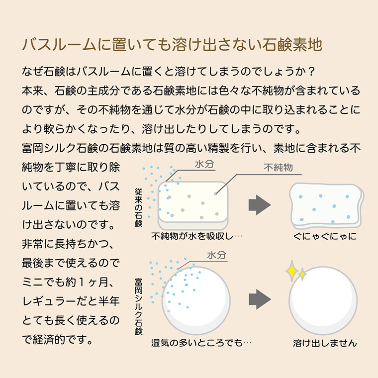 富岡シルク石鹸レギュラー （ 80g ）絹 絹工房 石鹸 シルク製品 保湿 スキンケア 富岡シルクシリーズ 国産 シルク 世界遺産