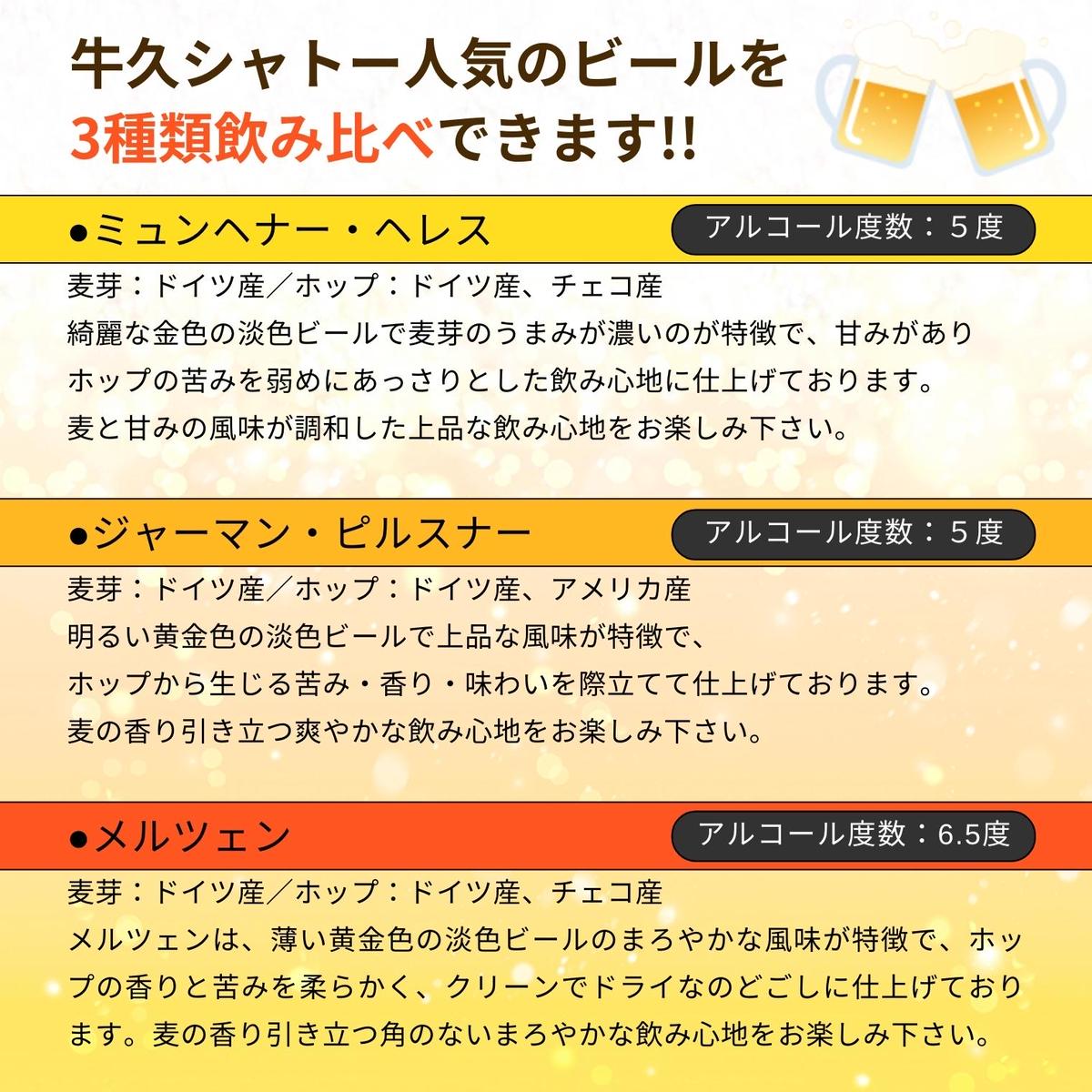 【 牛久市限定 コラボ 】 常陸牛 ( 焼肉用 ) ＆ 牛久シャトービール 6本 A4 A5 常陸牛 モモ バラ 食べ比べ 焼肉 牛肉 肉 牛久シャトー ビール お酒 クラフトビール