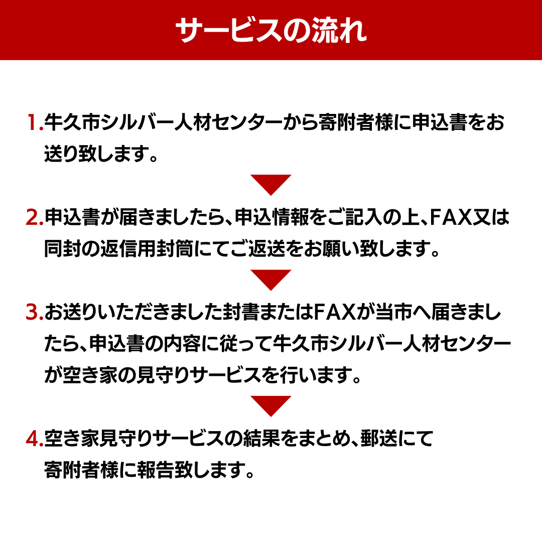 牛久市内 空き家 見守り サービス （ 1回分 ） 代行サービス 空家 管理 屋外のみ 外観 報告書付き 点検 確認 地域のお礼品