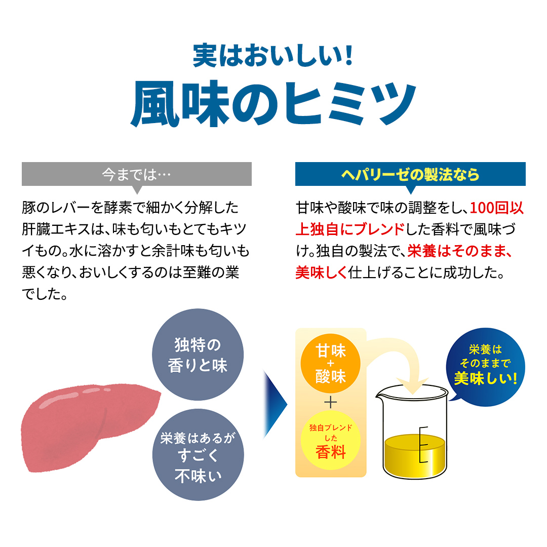 【 セット 】 ヘパリーゼ Wハイパー + ヘパリーゼ Wシャイン 100ml 各10本 (計20本） 清涼飲料水 ヘパリーゼW ゼリア新薬 ふるさと納税