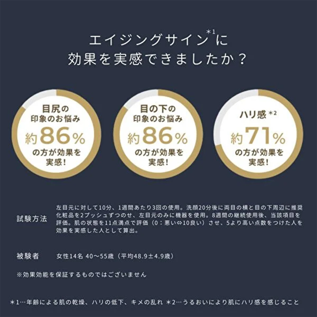 【専用交換シートのみ】 目元ストレッチフィットシート 3セット （ デザインリフト または  デザインリフトモア をお持ちの方専用） ヤーマン YA-MAN ya-man 美顔器 美容家電 リフトアップ リフトケア ハンズフリー EMS プレゼント クリスマス