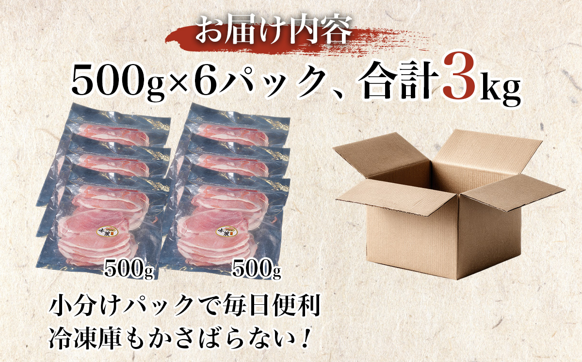 12ヵ月定期便 みらい豚 もも肉 スライス 3kg （ 500g × 6P ） │ 豚肉 豚 小分け もも モモ ももスライス モモスライス しゃぶしゃぶ ぶた肉 冷凍 銘柄豚 村下商事 定期便 茨城県 つくば市