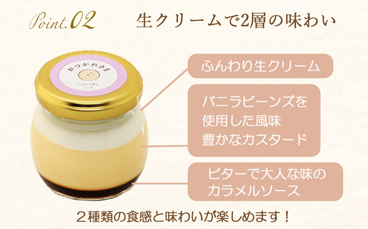 CocoRoããªã³ 6åã»ããïŒ ã®ããå
è£
ïŒ ã¡ãã»ãŒãžã·ãŒã«ããã€ããããŸã ïŒã èšåç ã€ãã°åž ããªã³ ã¹ã€ãŒã çã¯ãªãŒã ã«ã¹ã¿ãŒãã¯ãªãŒã ããã© çä¹³ åµ åœç£ çå³ ãèå ãã¶ãŒã ã®ãã ã