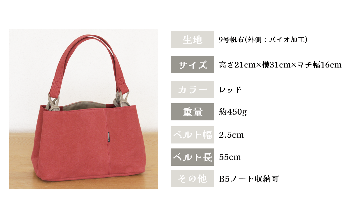 須田帆布 ハコハコトート・その2（レッド）【 茨城県 つくば市 トートバッグ バッグ カバン 鞄 ファッション シンプル レディース メンズ プレゼント ギフト 帆布 国産 日本製 通勤 通学 旅行 】