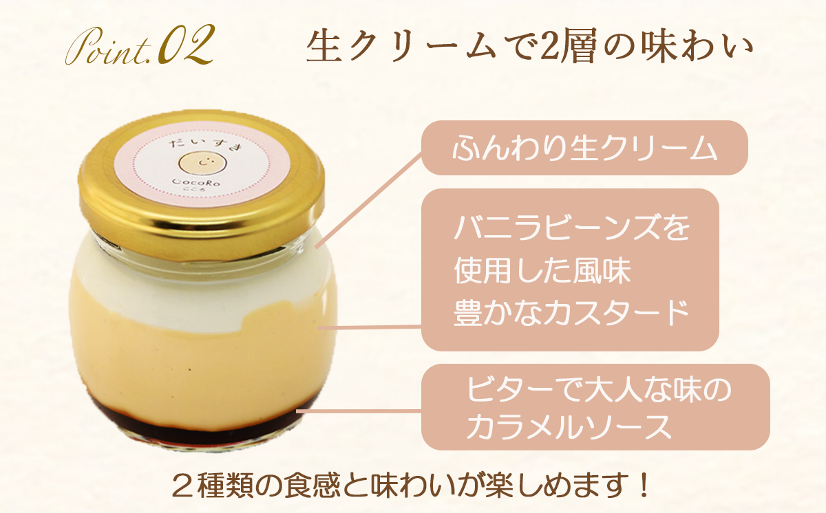 CocoRoプリン 3個セット（ ギフト包装 ＋ メッセージシール「だいすき」 ）【 茨城県 つくば市 プリン スイーツ 生クリーム カスタードクリーム バニラ 牛乳 卵 国産 甘味 お菓子 デザート ギフト 8000 】