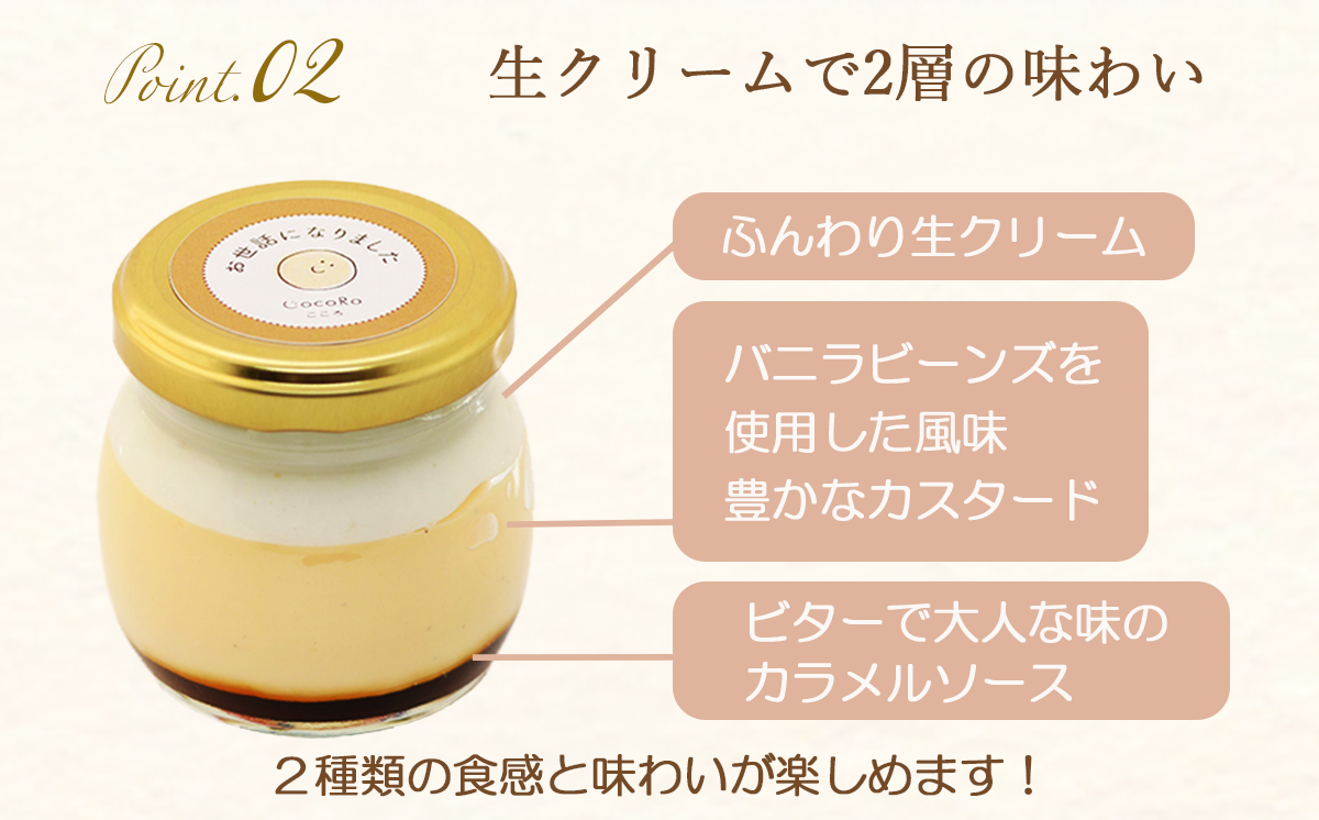 CocoRoプリン 3個セット（ ギフト包装 ＋ メッセージシール「お世話になりました」 ）【 茨城県 つくば市 プリン スイーツ 生クリーム カスタードクリーム バニラ 牛乳 卵 国産 甘味 お菓子 デザート ギフト 8000 】