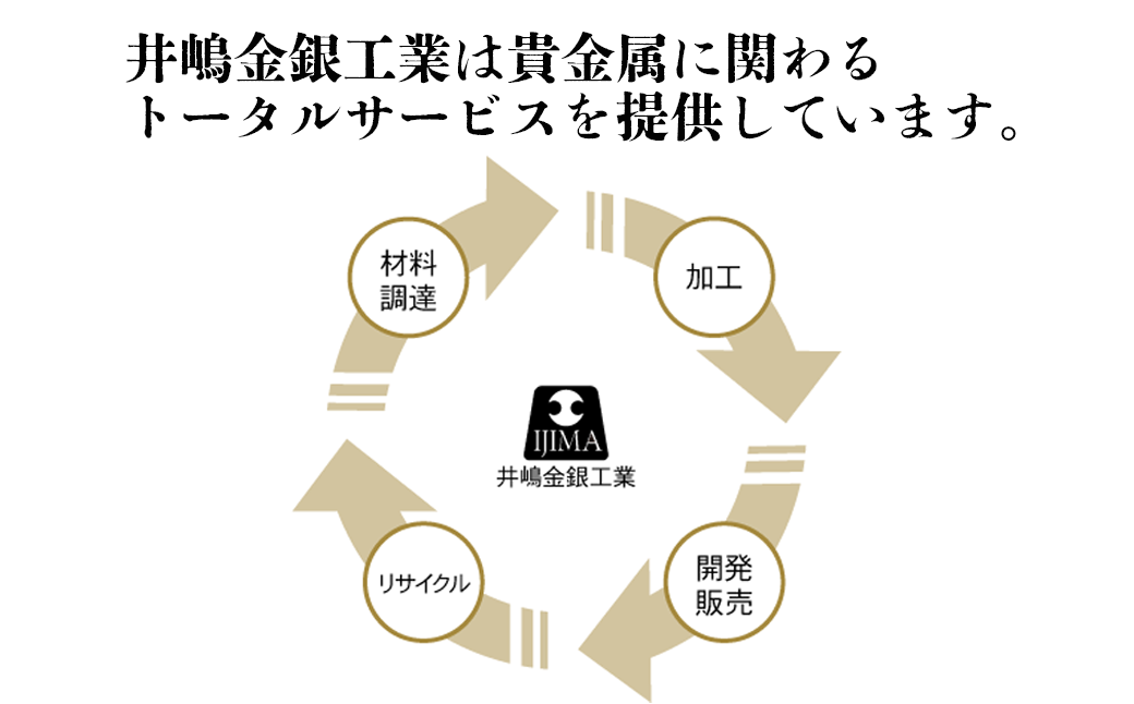造幣局検定刻印入り 純金5gUP 天下布武小判【 純金 金 5g 貴金属 小判 装飾 希少 高級 記念 金属 K24 24金 良質 茨城県 つくば市  】