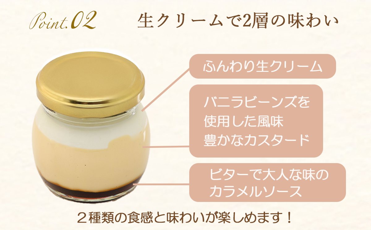 CocoRoプリン 3個セット（ ギフト包装 ）【 茨城県 つくば市 プリン スイーツ 生クリーム カスタードクリーム バニラ 牛乳 卵 国産 甘味 お菓子 デザート ギフト 8000 】