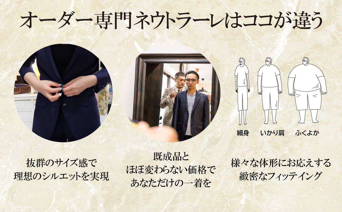 オーダースーツ 仕立券 60,000円分 ネウトラーレクローゼット