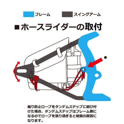 ラフテール【2025年度限定 GHOST RIDER】イエロー　プレーンモデル　スイングアームバッグ【1663245】