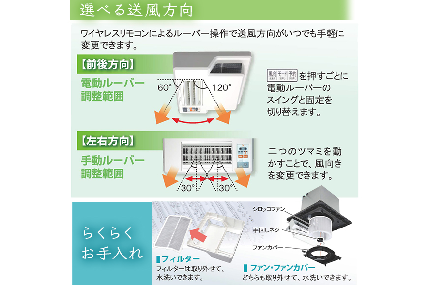 浴室換気乾燥暖房機：BF-331RGSC/1室換気･セラミックヒータータイプ 茨城県 潮来市 A41-009