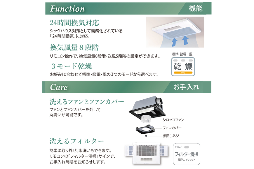 æµŽå®€ææ°ä¹Ÿç¥ææ¿æ©ïŒBF-131SKA/1å®€ææ°ïœ¥ã»ã©ããã¯ããŒã¿ãŒã¿ã€ã èšåç æœ®æ¥åž A41-007