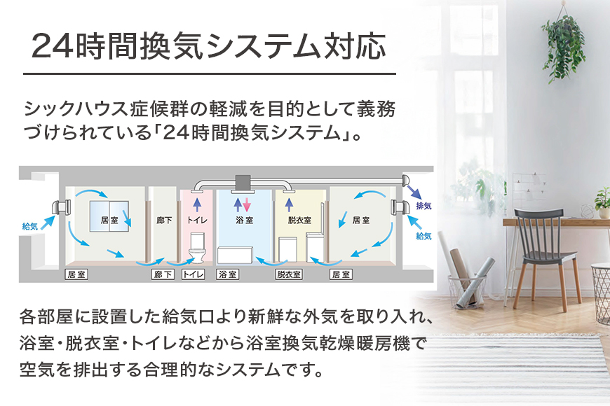 æµŽå®€ææ°ä¹Ÿç¥ææ¿æ©ïŒBF-532SJD/2å®€ææ°ïœ¥ã»ã©ããã¯ããŒã¿ãŒã¿ã€ã èšåç æœ®æ¥åž A41-005