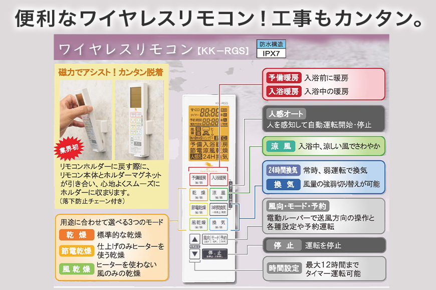 浴室換気乾燥暖房機：BF-331RGSC/1室換気･セラミックヒータータイプ 茨城県 潮来市 A41-009