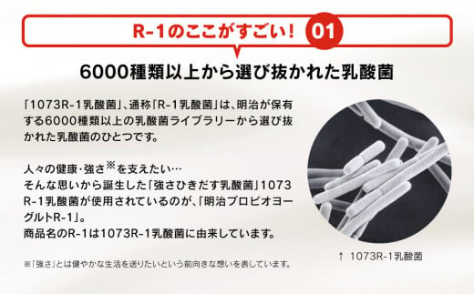 明治 プロビオヨーグルト R-1 ドリンクタイプ 112g×36本セット ヨーグルトドリンク